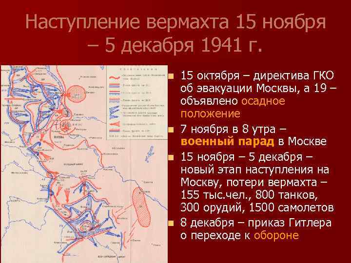Наступление вермахта 15 ноября – 5 декабря 1941 г. 15 октября – директива ГКО