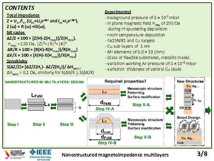 CONTENTS Total impedance Z = Uac/Iac (Uac=U 0 e-i t and Iac=I 0 e–i