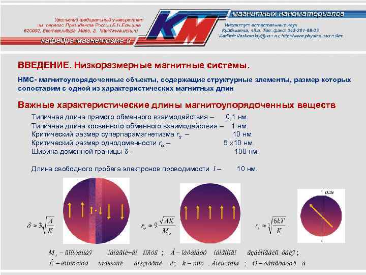 ВВЕДЕНИЕ. Низкоразмерные магнитные системы. НМС- магнитоупорядоченные объекты, содержащие структурные элементы, размер которых сопоставим с