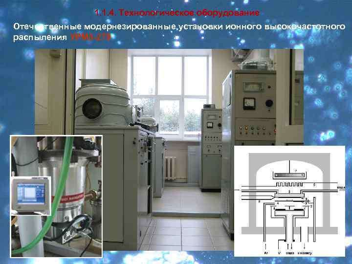 1. 1. 4. Технологическое оборудование Отечественные модернезированные установки ионного высокочастотного распыления УРМ 3 -279