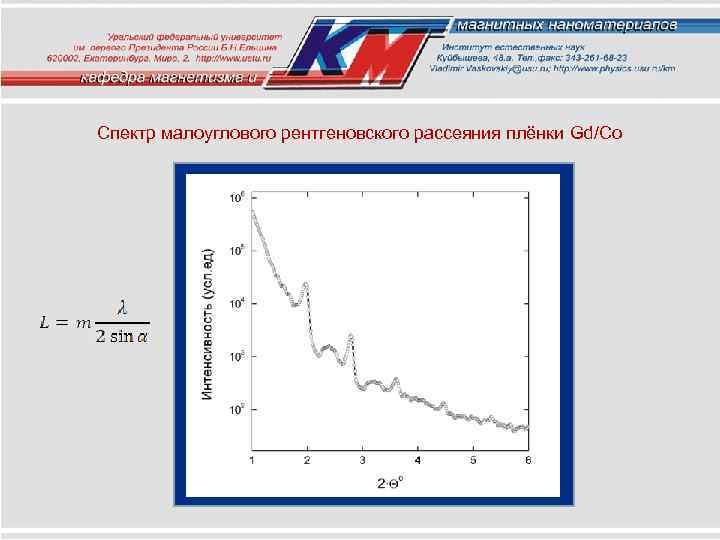 Спектр малоуглового рентгеновского рассеяния плёнки Gd/Co 2 Lsin = m 