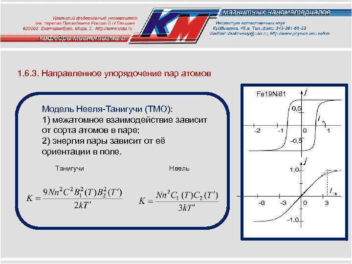 1. 6. 3. Направленное упорядочение пар атомов Fe 19 Ni 81 Модель Нееля-Танигучи (ТМО):