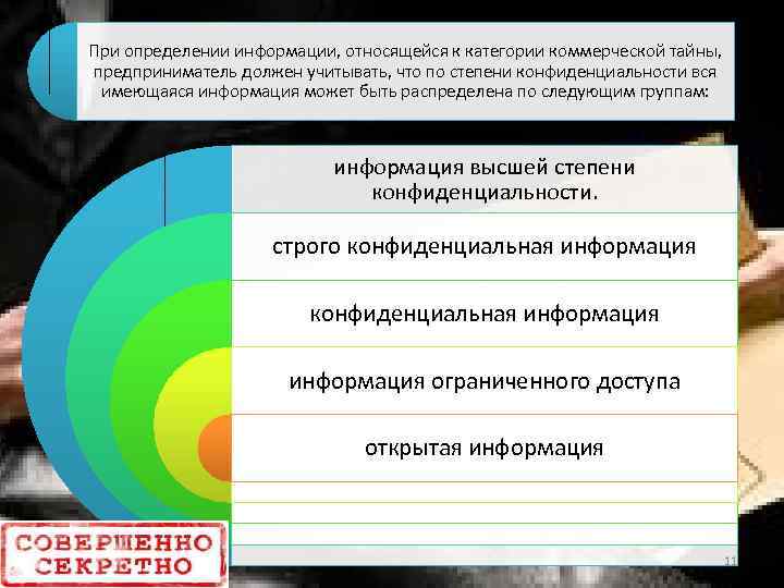 При определении информации, относящейся к категории коммерческой тайны, предприниматель должен учитывать, что по степени