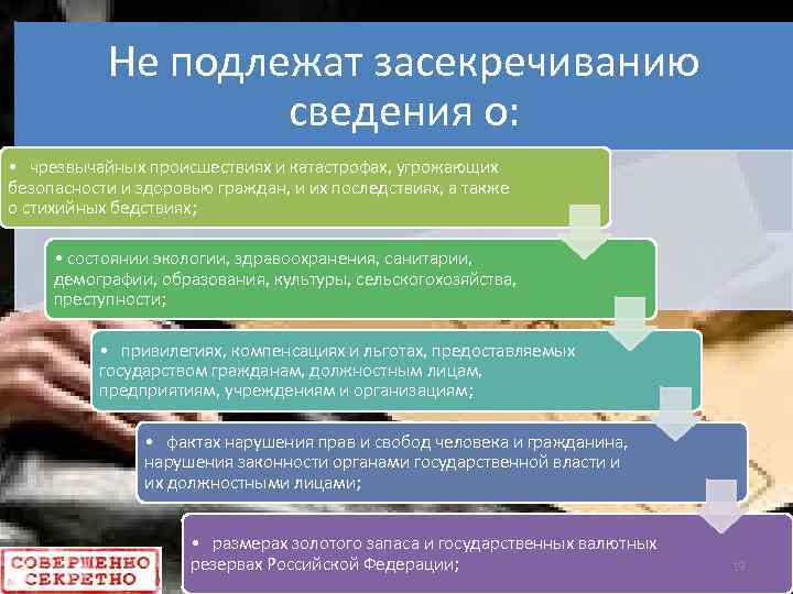 Информацию подлежащую. Засекречиванию подлежат сведения о. Засекречиванию не подлежат сведения:. Сведения, не подлежащие к государственной тайне и засекречиванию. Какие сведения запрещается засекречивать.