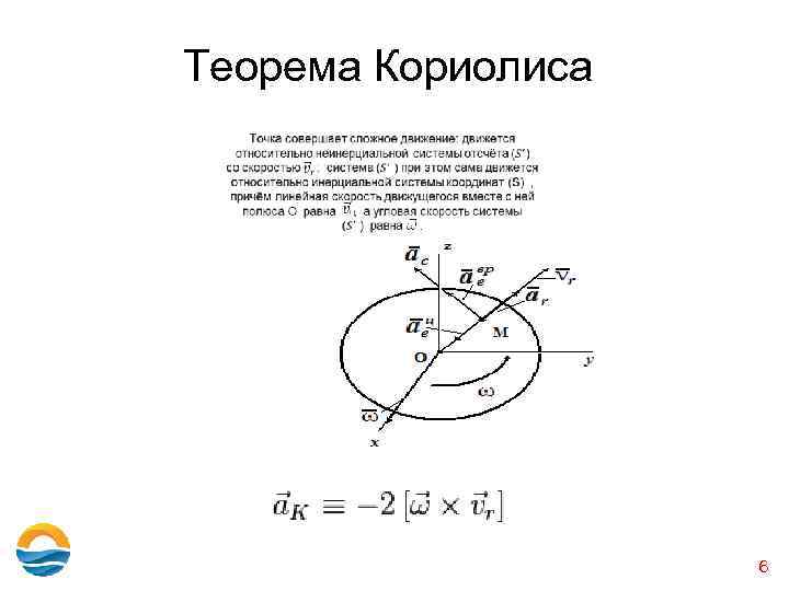 Теорема Кориолиса 6 