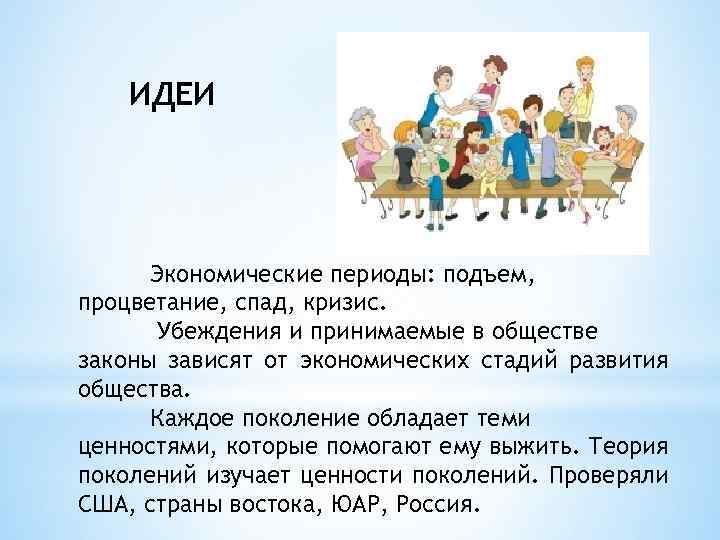 ИДЕИ Экономические периоды: подъем, процветание, спад, кризис. Убеждения и принимаемые в обществе законы зависят