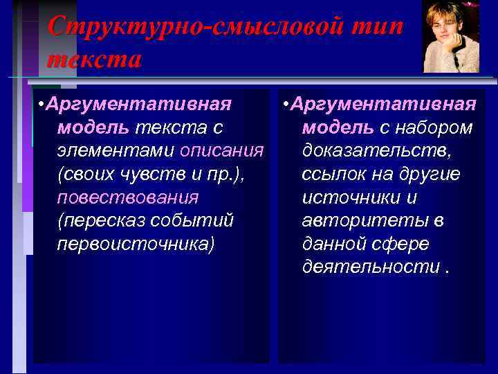 Структурно-смысловой тип текста • Аргументативная модель текста с модель с набором элементами описания доказательств,