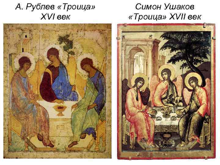 А. Рублев «Троица» XVI век Симон Ушаков «Троица» XVII век 