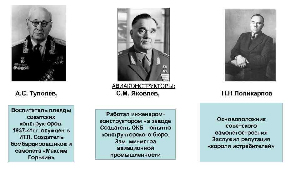 АВИАКОНСТРУКТОРЫ: А. С. Туполев, Воспитатель плеяды советских конструкторов. 1937 -41 гг. осужден в ИТЛ.