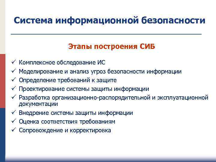 Система информационной безопасности Этапы построения СИБ Комплексное обследование ИС Моделирование и анализ угроз безопасности