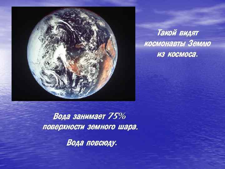 Такой видят космонавты Землю из космоса. Вода занимает 75% поверхности земного шара. Вода повсюду.