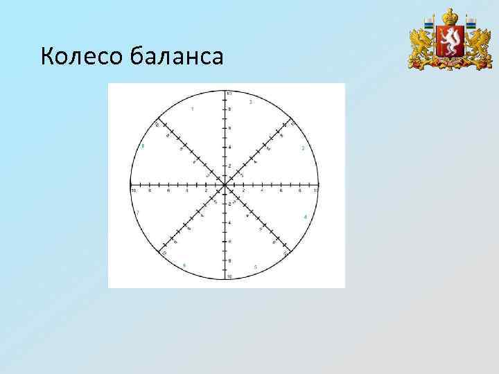 Колесо баланса 