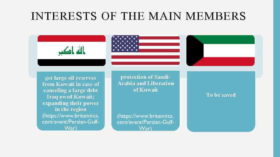INTERESTS OF THE MAIN MEMBERS get large oil reserves from Kuwait in case of