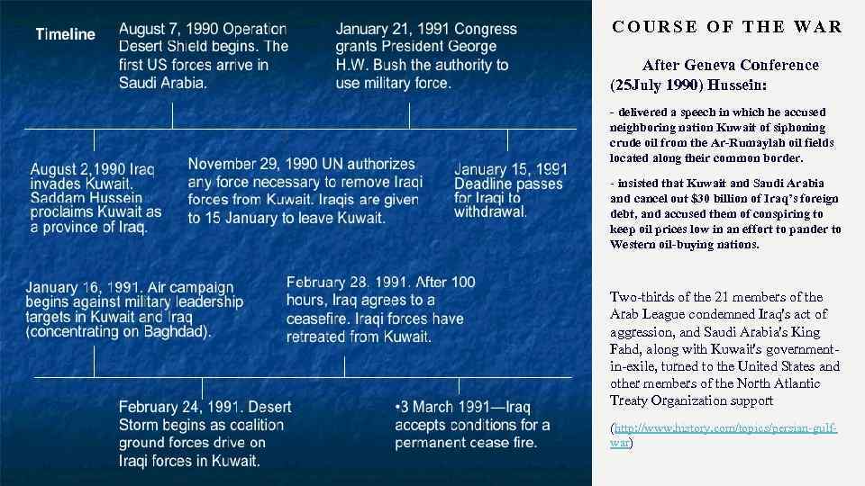 COURSE OF THE WAR After Geneva Conference (25 July 1990) Hussein: - delivered a