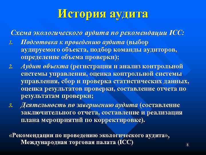 История аудита Схема экологического аудита по рекомендации IСС: 1. 2. 3. Подготовка к проведению