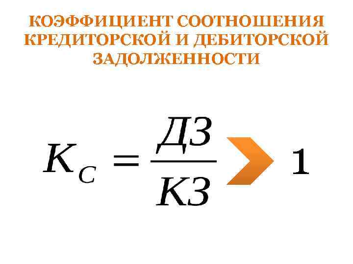 Оптимальный коэффициент. Коэффициент соотношения дебиторской и кредиторской задолженности. Соотношение дебиторской и кредиторской задолженности формула. Соотношение краткосрочной дебиторской и кредиторской задолженности. Коэффициента соотношения дебиторской задолженности формула.