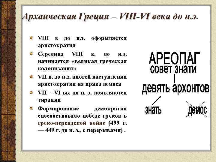 Архаическая Греция – VIII-VI века до н. э VIII в до н. э. оформляется