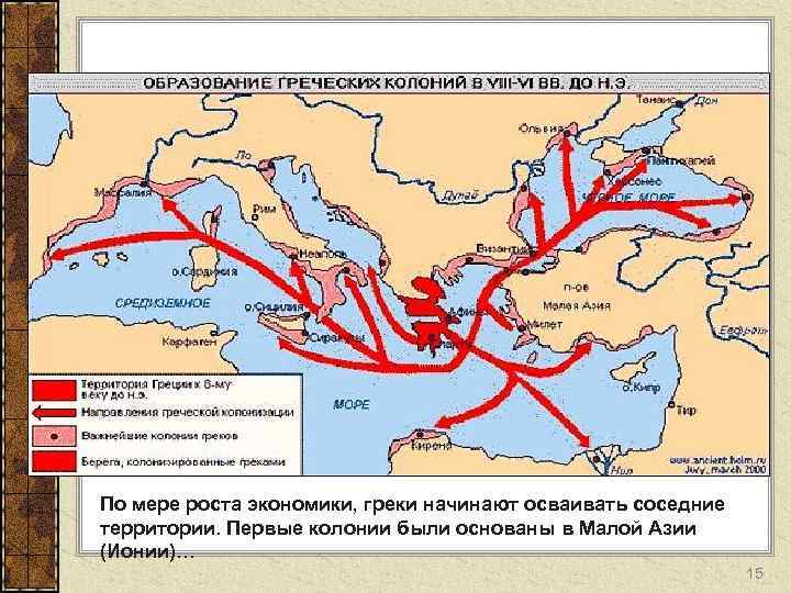 По мере роста экономики, греки начинают осваивать соседние территории. Первые колонии были основаны в