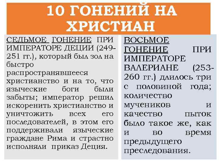 10 ГОНЕНИЙ НА ХРИСТИАН СЕДЬМОЕ ГОНЕНИЕ ПРИ ИМПЕРАТОРЕ ДЕЦИИ (249251 гг. ), который был