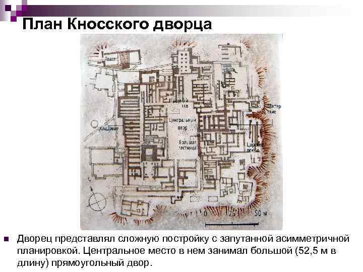 План Кносского дворца n Дворец представлял сложную постройку с запутанной асимметричной планировкой. Центральное место