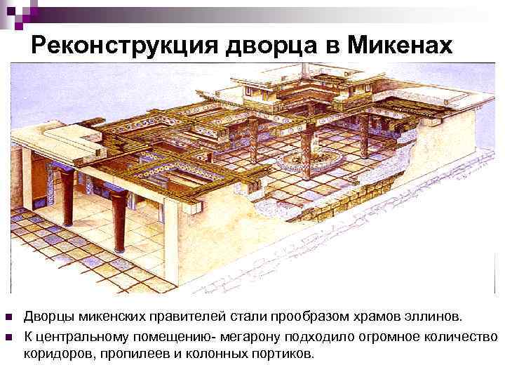 Реконструкция дворца в Микенах n n Дворцы микенских правителей стали прообразом храмов эллинов. К