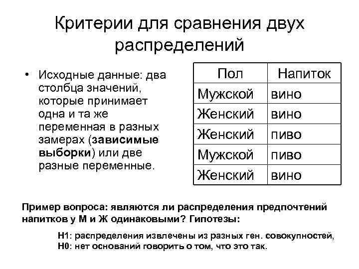 Критерии для сравнения двух распределений • Исходные данные: два столбца значений, которые принимает одна
