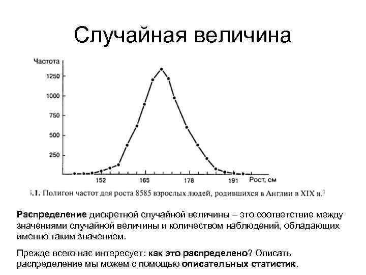 Виды случайных величин. Случайная величина. Случайная величина это величина. Случайная величина Этро. Случайная величина виды случайных величин.