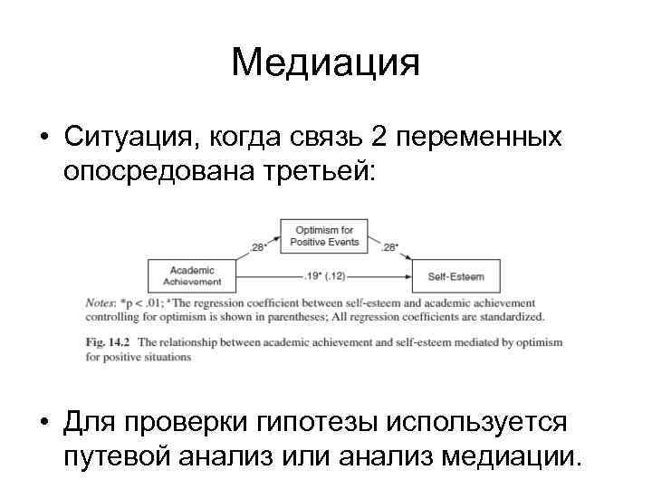 Медиация • Ситуация, когда связь 2 переменных опосредована третьей: • Для проверки гипотезы используется