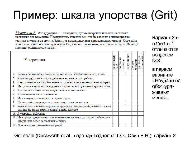 Пример: шкала упорства (Grit) Вариант 2 и вариант 1 отличаются вопросом № 8: в