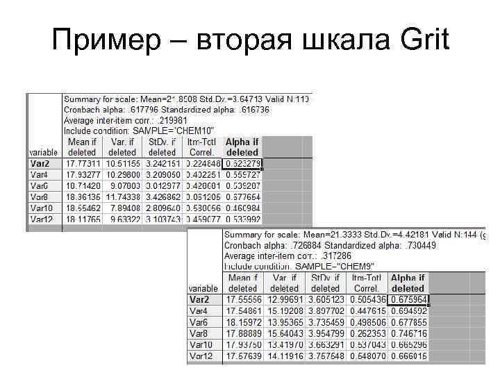 Пример – вторая шкала Grit 