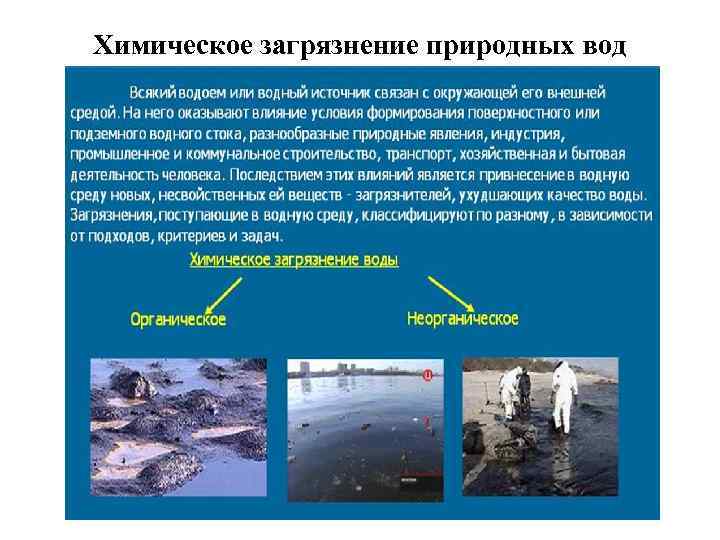 Химическое загрязнение природных вод 