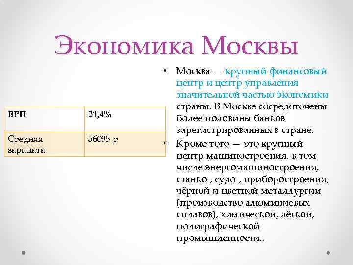 Экономика Москвы ВРП 21, 4% Средняя зарплата 56095 р • Москва — крупный финансовый