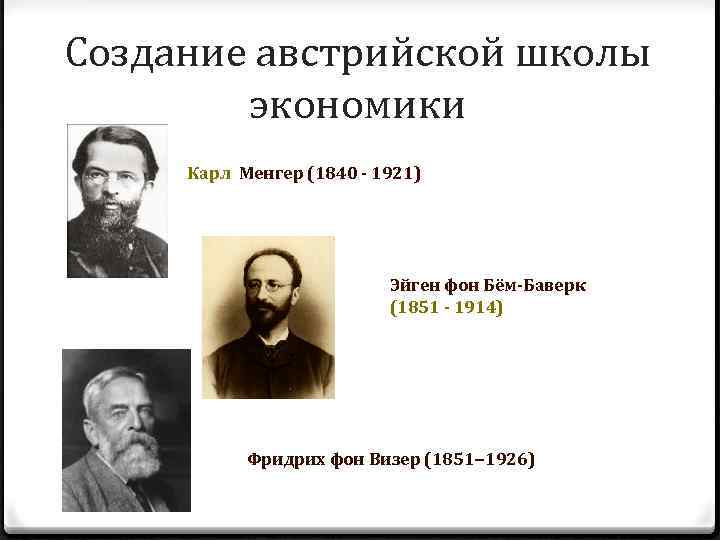 Создание австрийской школы экономики Карл Менгер (1840 - 1921) Эйген фон Бём-Баверк (1851 -