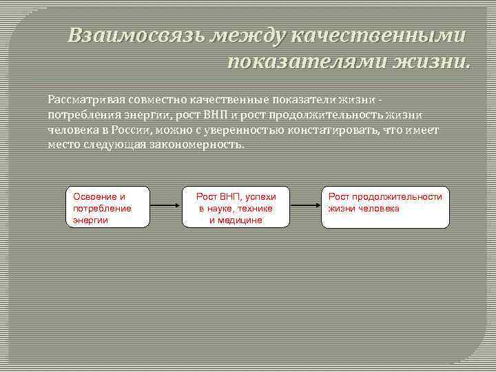 Взаимосвязь между качественными показателями жизни. Рассматривая совместно качественные показатели жизни ‑ потребления энергии, рост