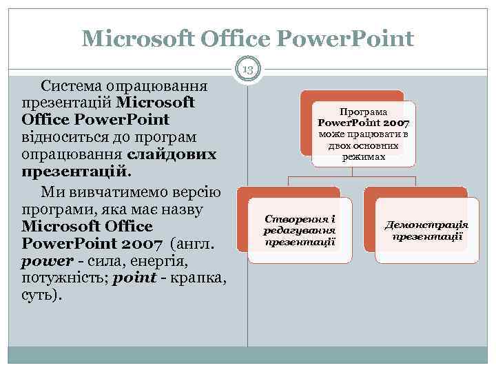 Microsoft Office Power. Point 13 Система опрацювання презентацій Microsoft Office Power. Point відноситься до