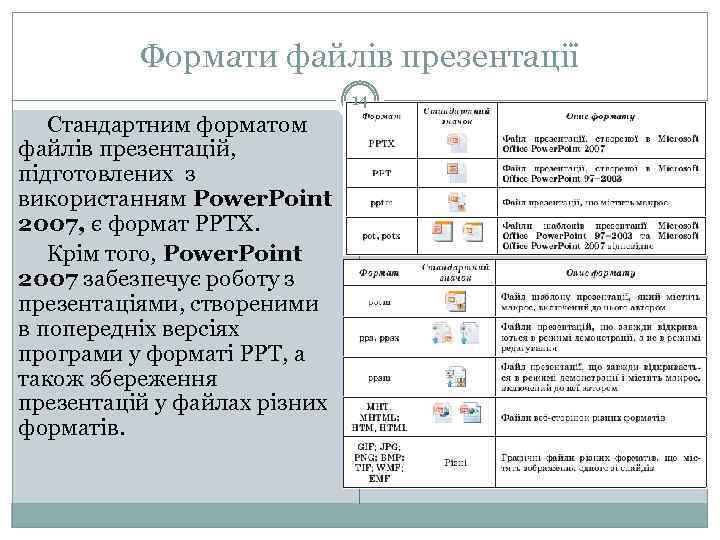 Формати файлів презентації 14 Стандартним форматом файлів презентацій, підготовлених з використанням Power. Point 2007,