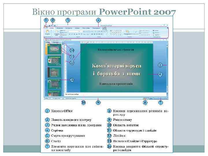 Вікно програми Power. Point 2007 18 