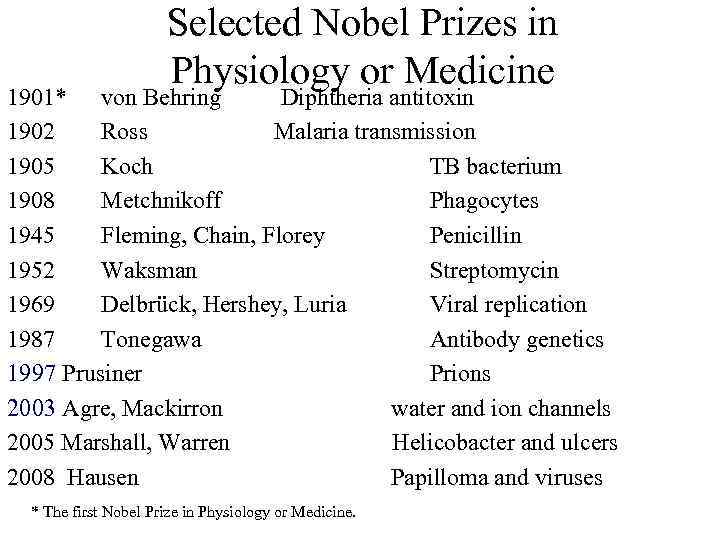 Selected Nobel Prizes in Physiology or Medicine 1901* von Behring Diphtheria antitoxin 1902 Ross