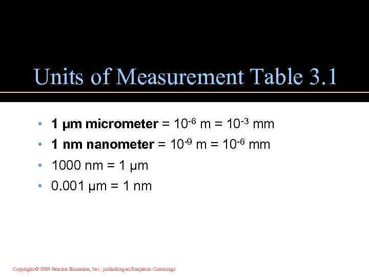 Units of Measurement Table 3. 1 • 1 µm micrometer = 10 -6 m