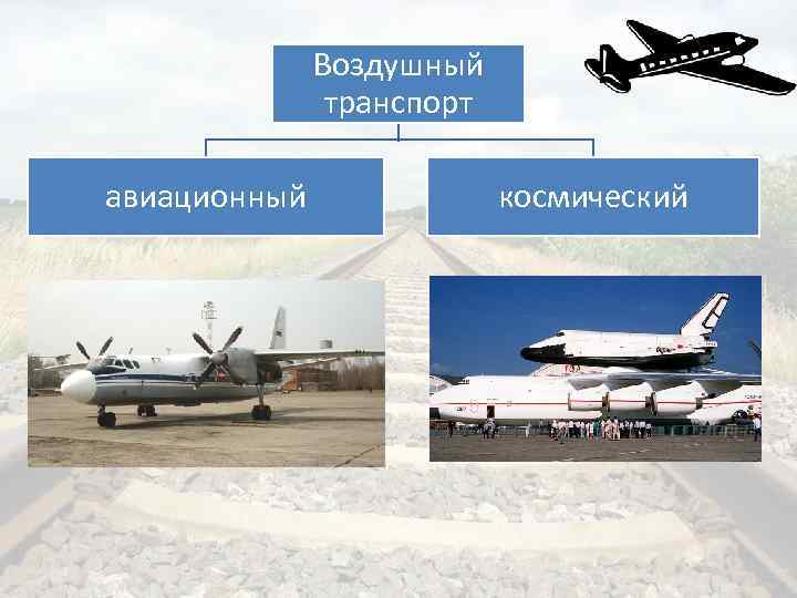 Воздушный транспорт авиационный космический 