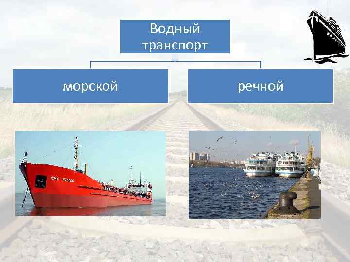 Водный транспорт морской речной 