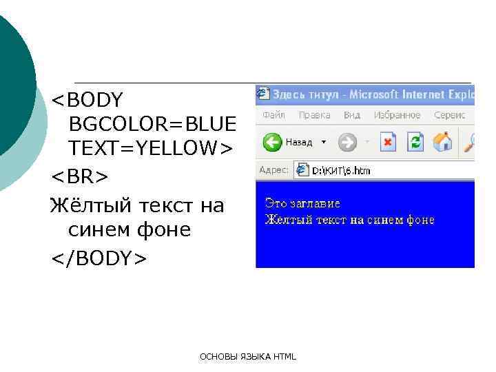 <BODY BGCOLOR=BLUE TEXT=YELLOW> <BR> Жёлтый текст на синем фоне </BODY> ОСНОВЫ ЯЗЫКА HTML 