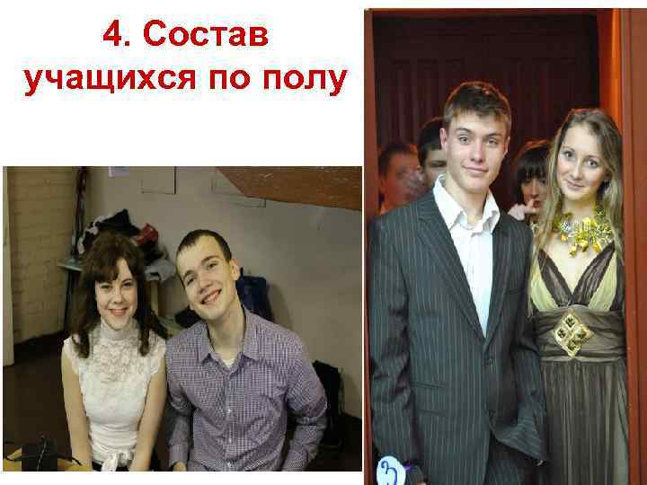 4. Состав учащихся по полу 