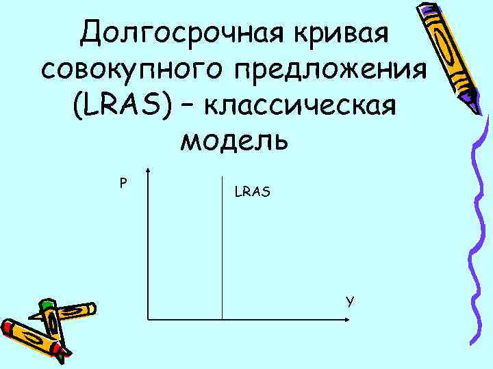 Долгосрочная кривая совокупного предложения (LRAS) – классическая модель P LRAS Y 