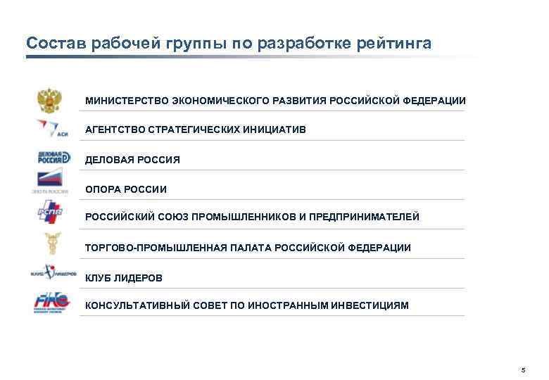 Состав рабочей группы по разработке рейтинга МИНИСТЕРСТВО ЭКОНОМИЧЕСКОГО РАЗВИТИЯ РОССИЙСКОЙ ФЕДЕРАЦИИ АГЕНТСТВО СТРАТЕГИЧЕСКИХ ИНИЦИАТИВ