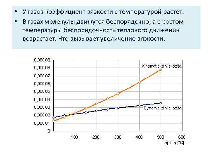 Температура росла. При повышении температуры вязкость газа. Вязкость газа от температуры. Вязкость газов от температуры. С ростом температуры вязкость газов.