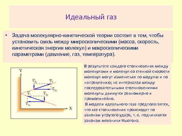 Кинетическая теория идеального газа. Теория идеального газа. Идеальный ГАЗ В молекулярно-кинетической теории. Давление газа в молекулярно-кинетической теории. Давление идеального газа в МКТ.