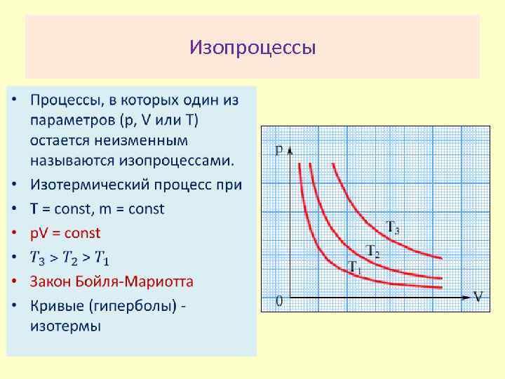 Изопроцессы • 