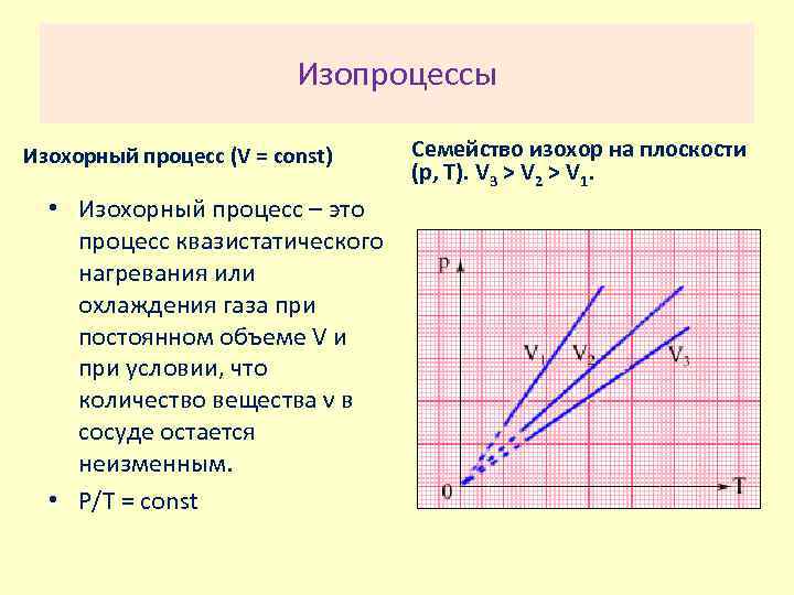 Изопроцессы Изохорный процесс (V = const) • Изохорный процесс – это процесс квазистатического нагревания