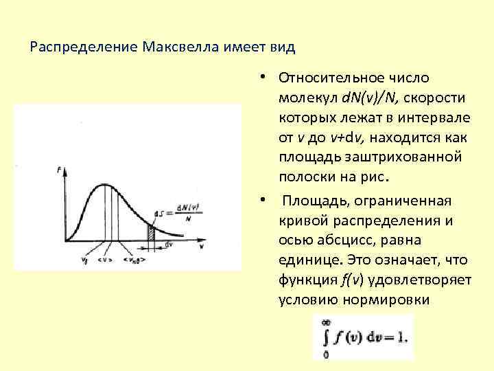 Распределение максвелла по скоростям